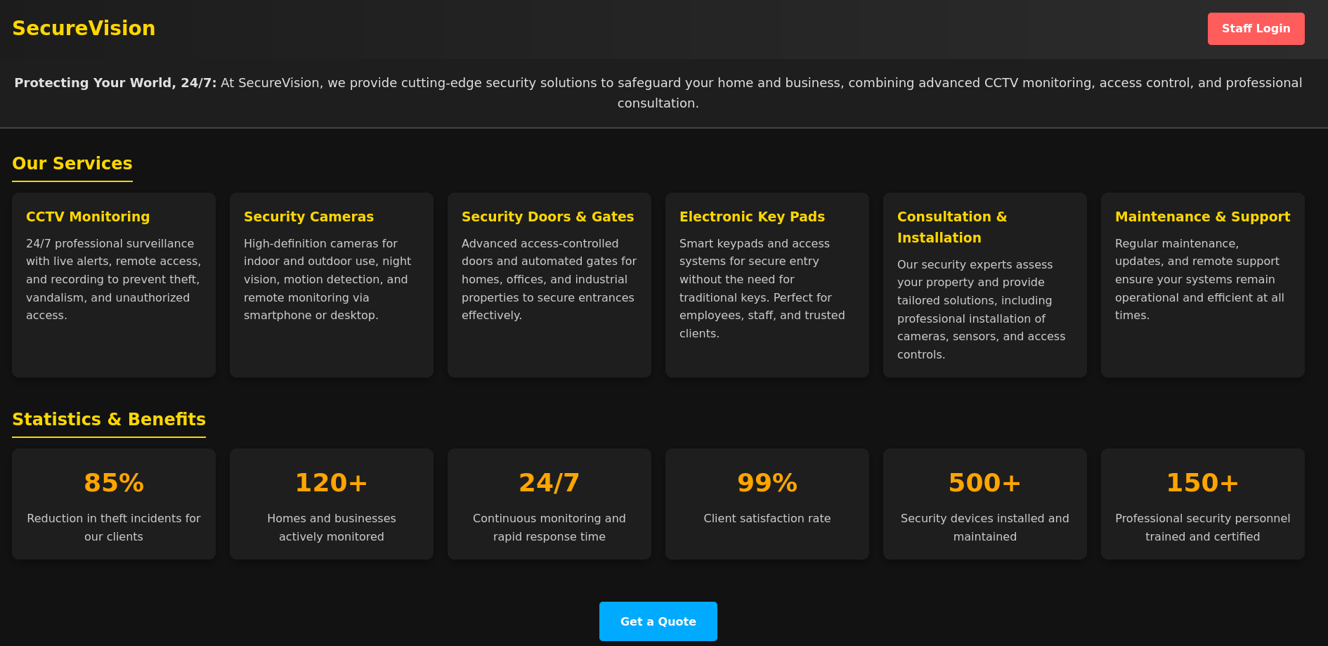 Web page for a CCVT monitoring provider