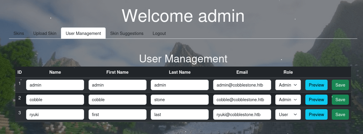 Admin Dashboard with access to an upload feature and the user management