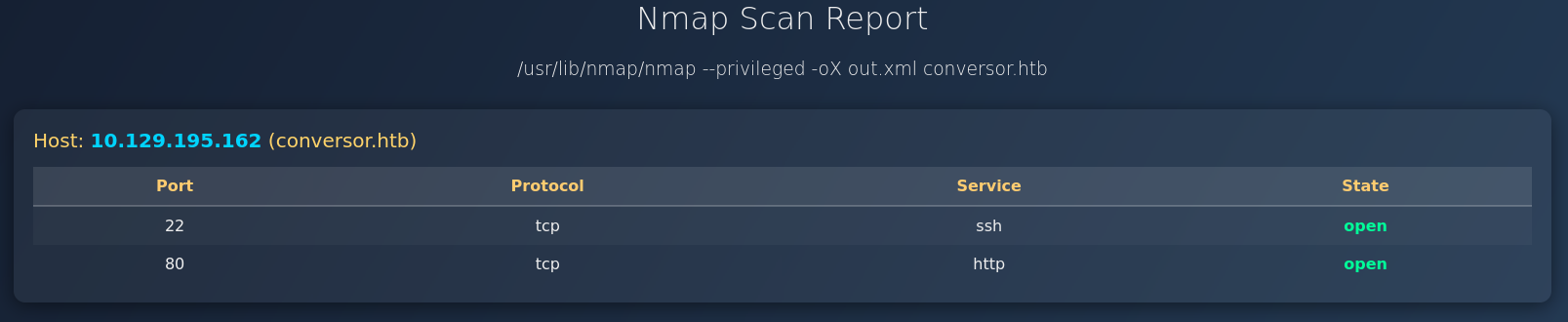 Fancy nmap output