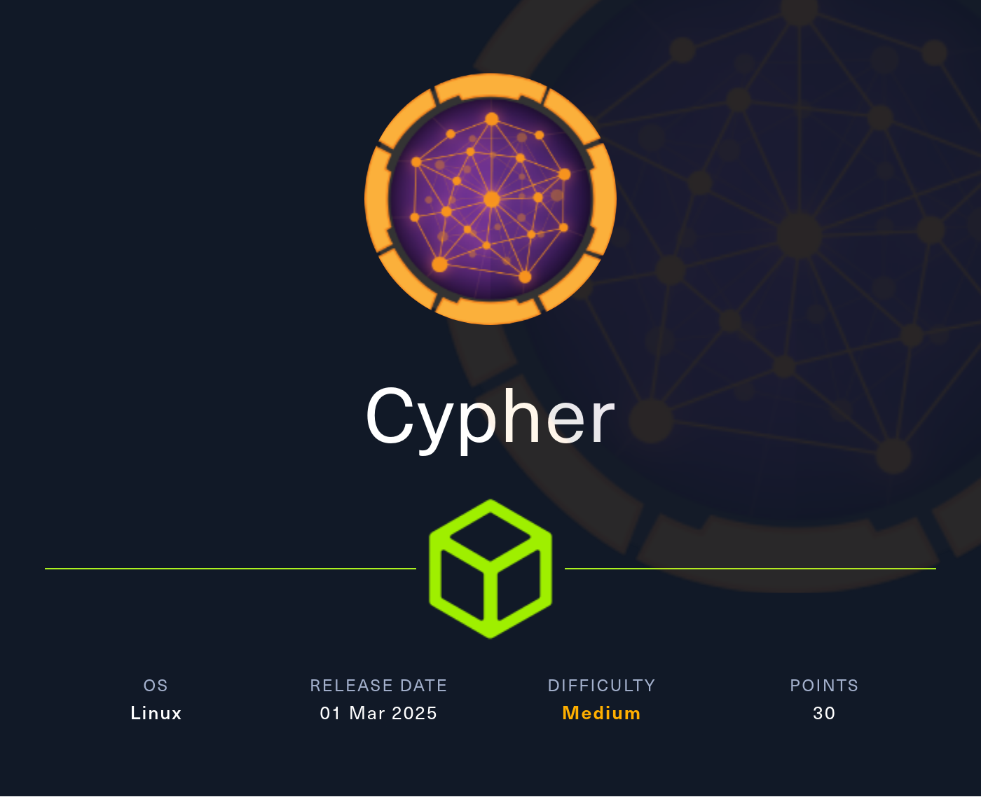 Machine Card showing Cypher as a medium Linux machine