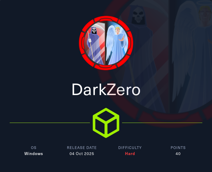 Machine Card showing DarkZero as a hard Windows machine