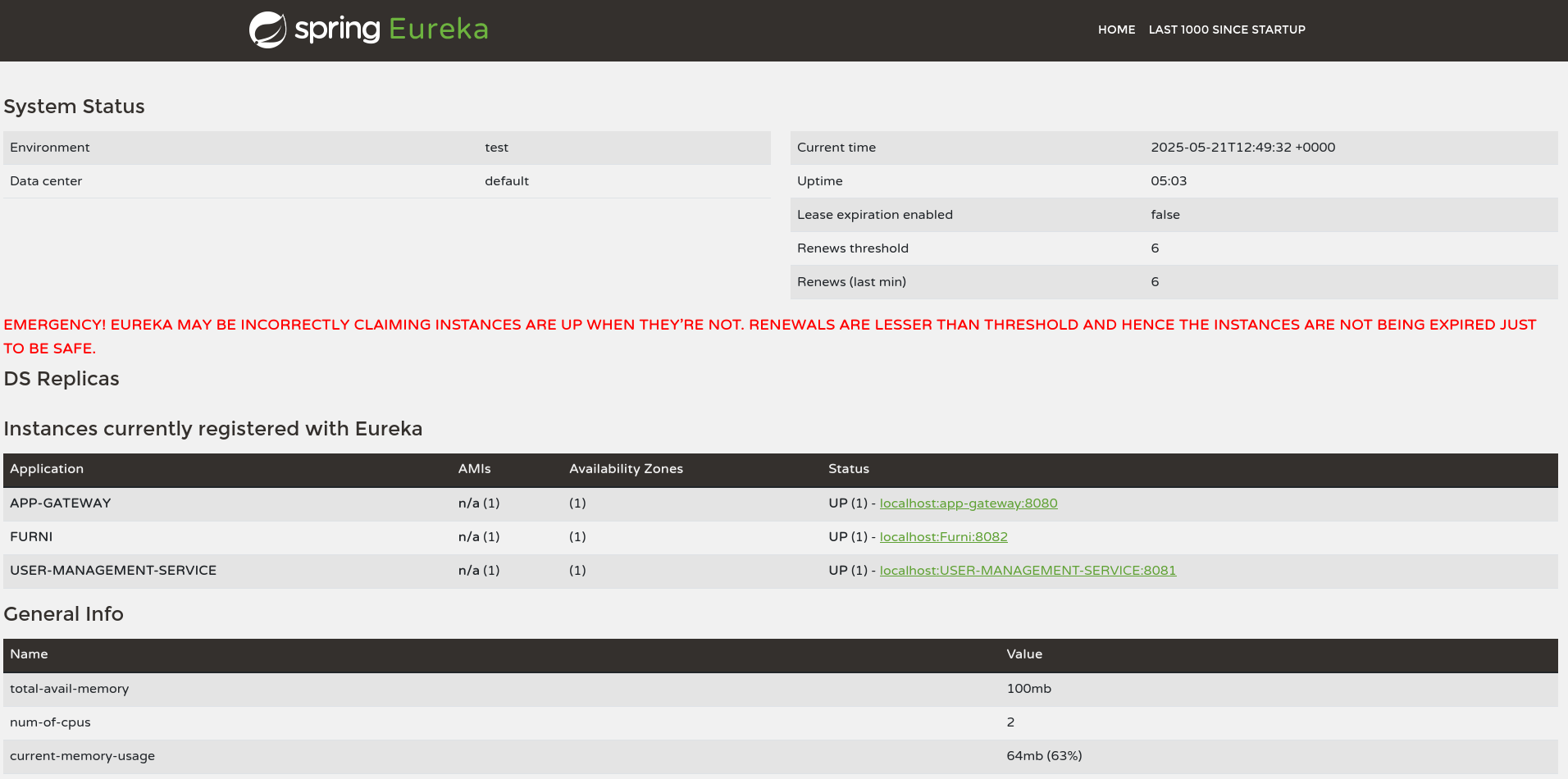 Dashboard for Eureka listing three applications