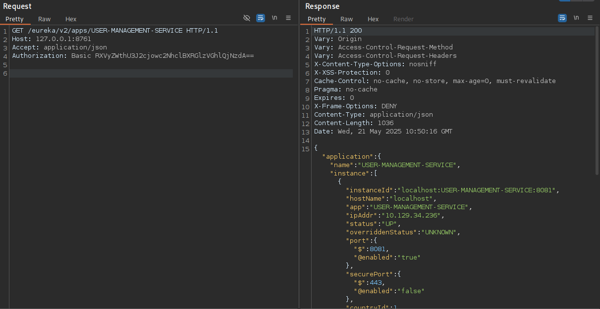 REST API call listing all apps known to Eureka