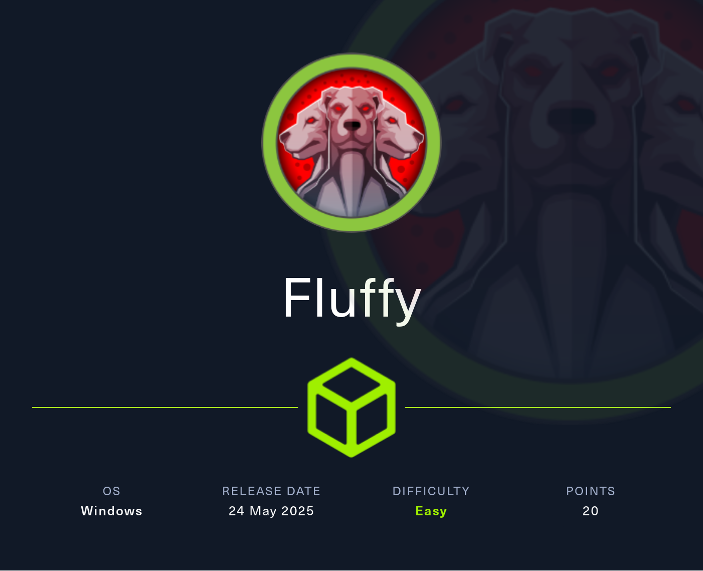 Machine Card showing Fluffy as an easy Windows machine