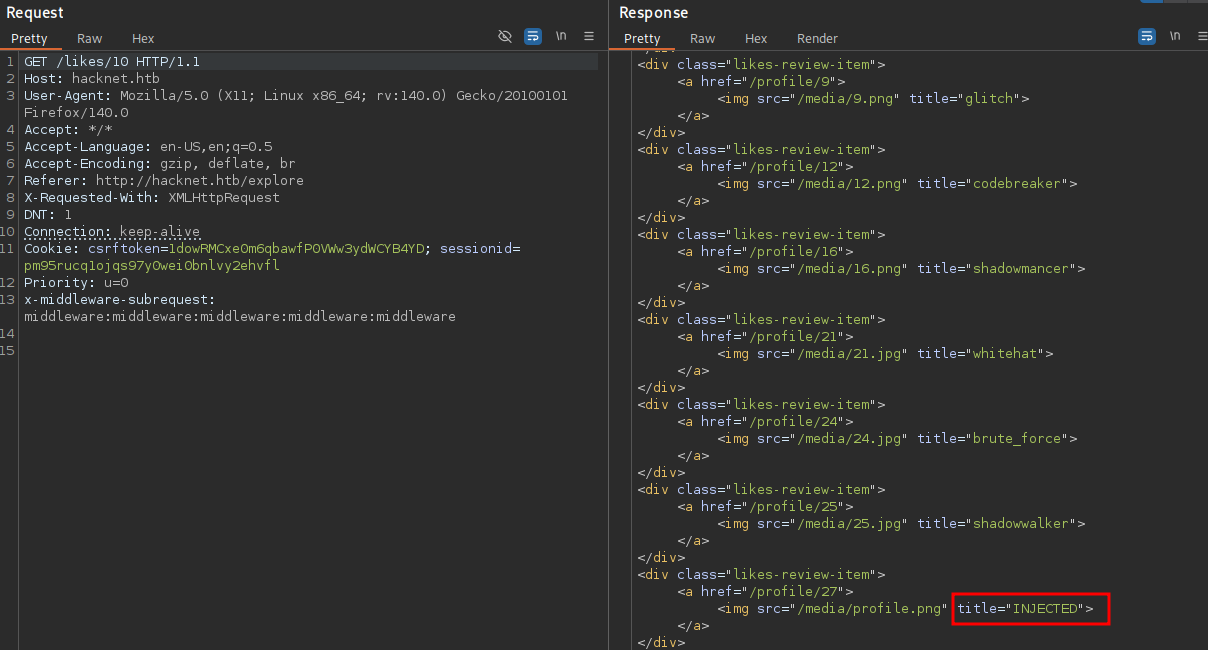 The response shows the INJECTED keyword in the output