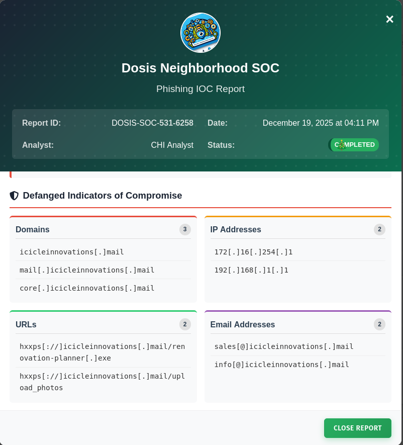 Phishing report after successful submission