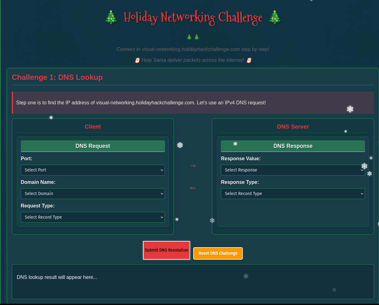 Building a DNS request and response
