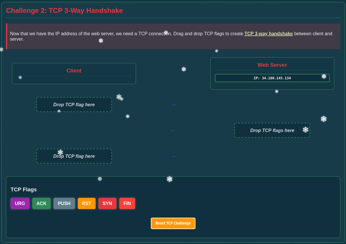 Building a 3-way handshake with TCP flags