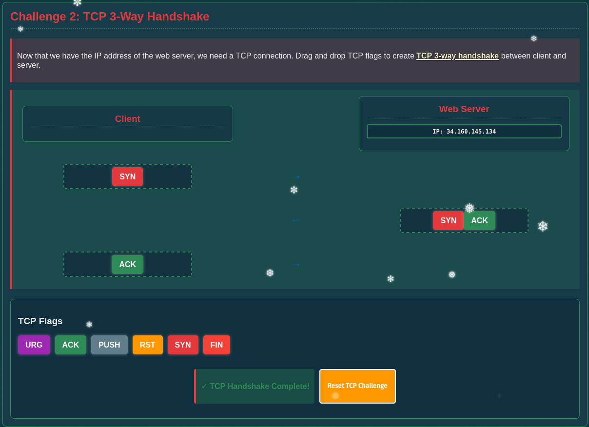 Building a 3-way handshake with TCP flags