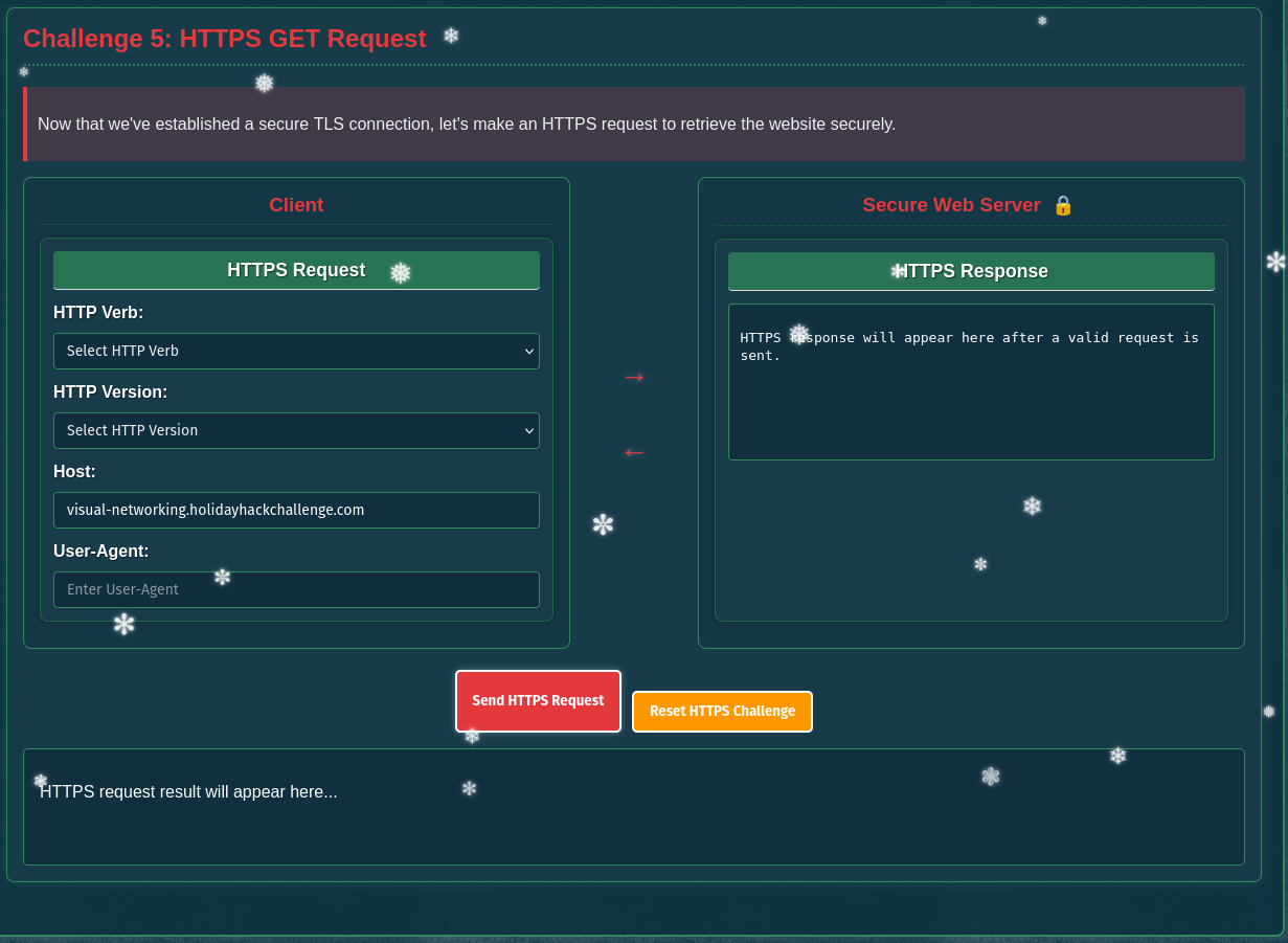 Building a HTTPS GET request