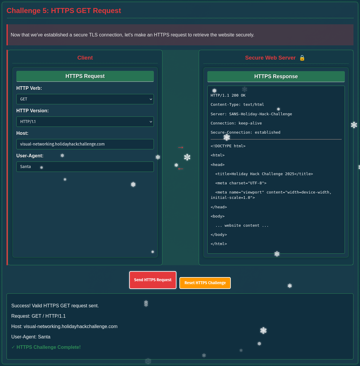 Building a HTTPS GET request