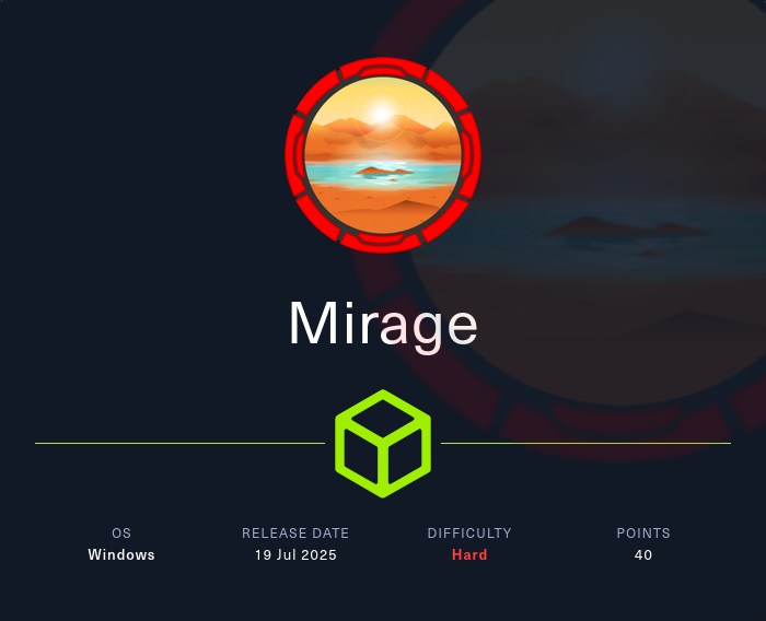 Machine Card showing Mirage as a hard Windows machine