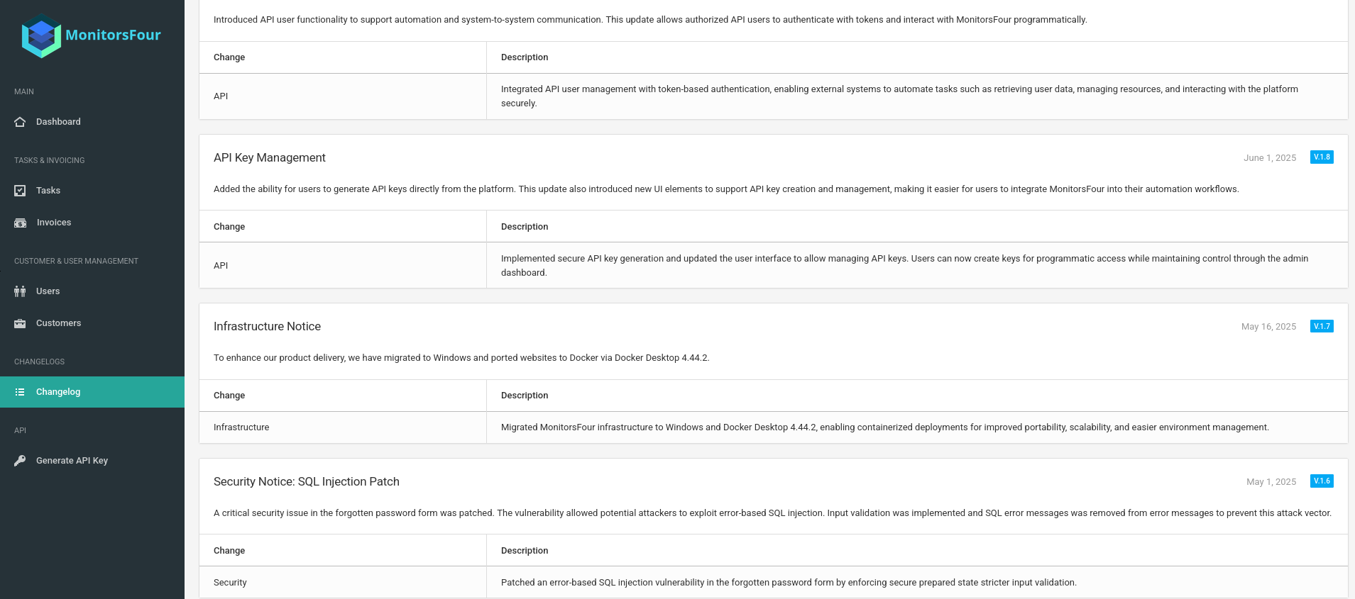Changelog showing a patched SQL injection and an upgrade to Docker Desktop 4.44.2