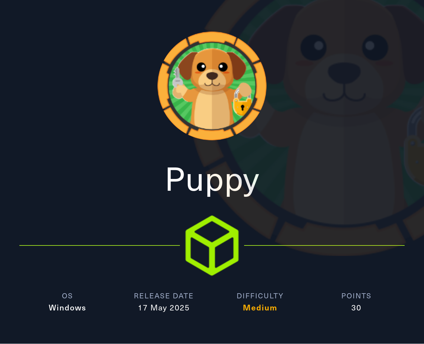 Machine Card showing Puppy as a medium Windows machine