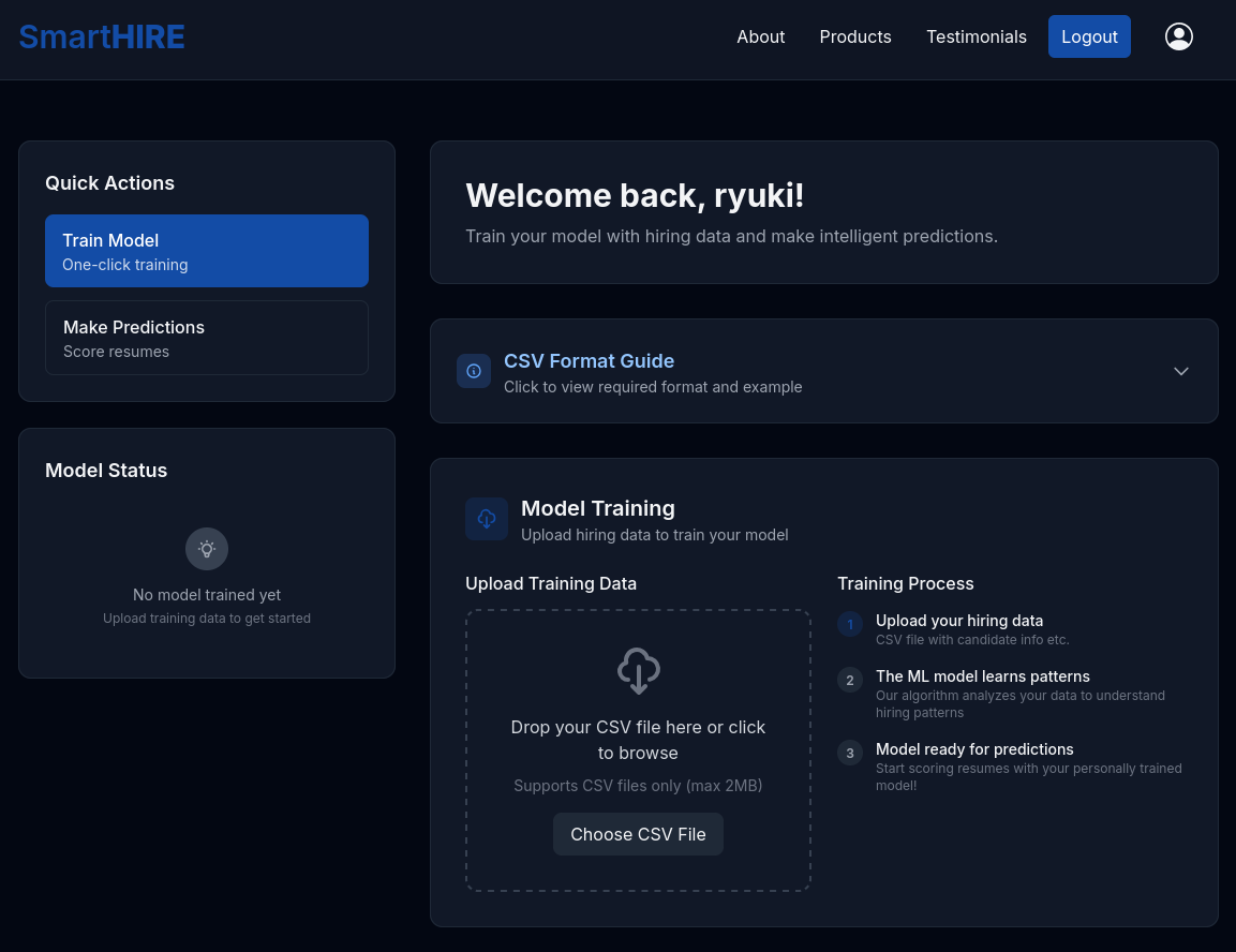 Dashboard allowing to train a new model and make predictions