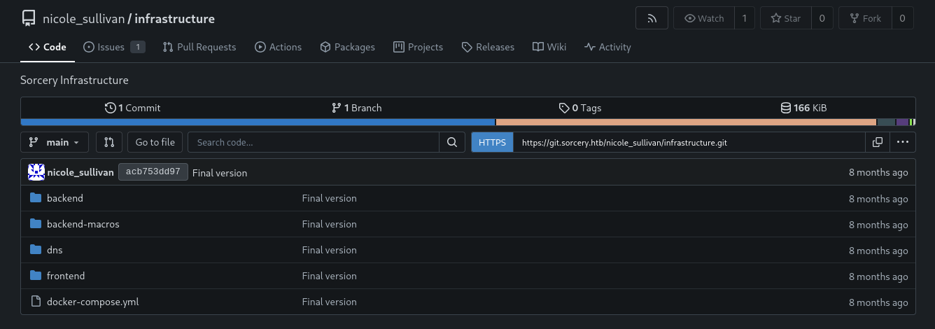 Gitea repository from nicole_sullivan for the infrastructure of sorcery.htb