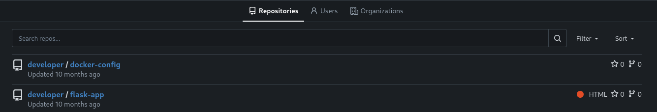 Gitea shows the public repositories of user developer