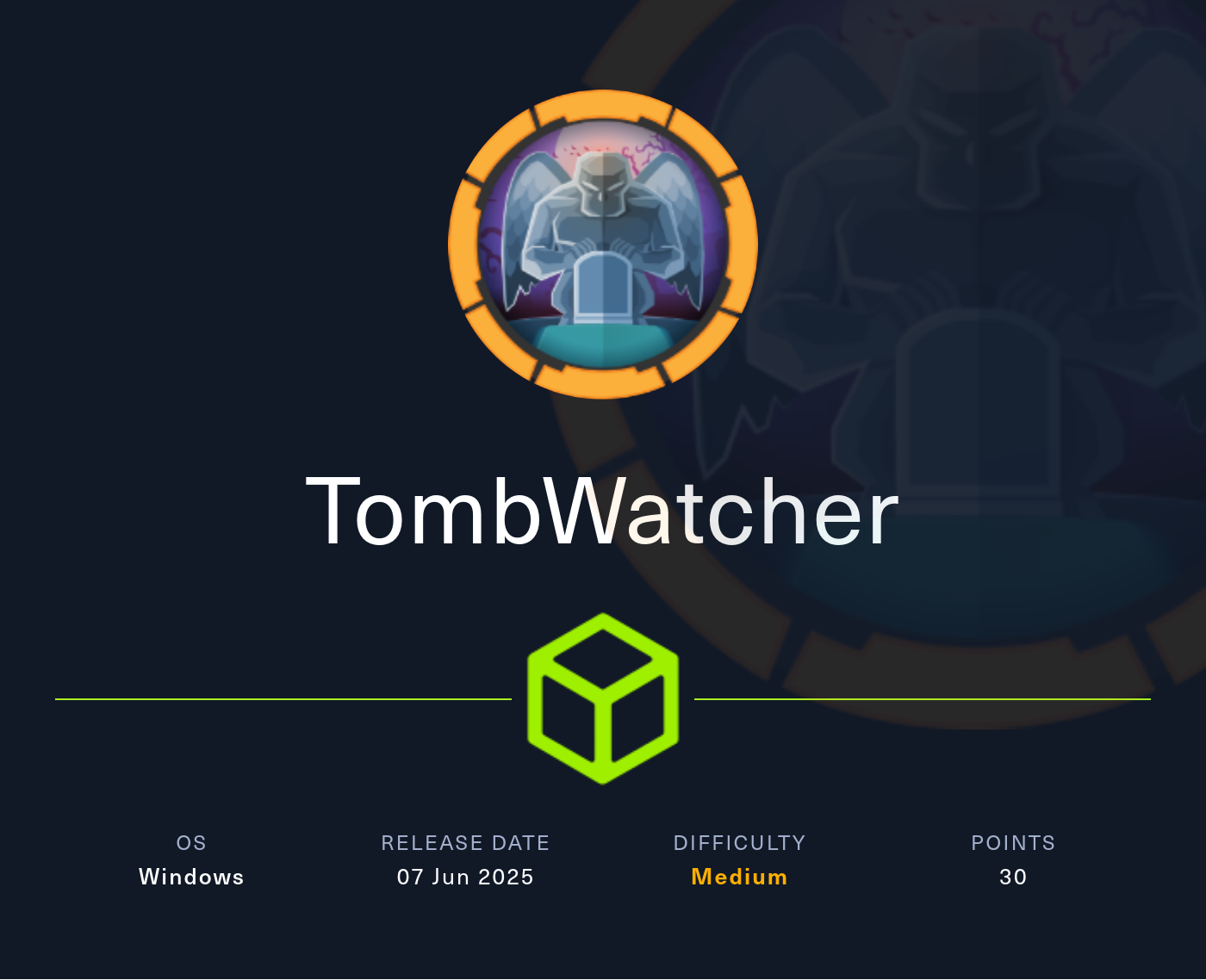 Machine Card showing TombWatcher as a medium Windows machine