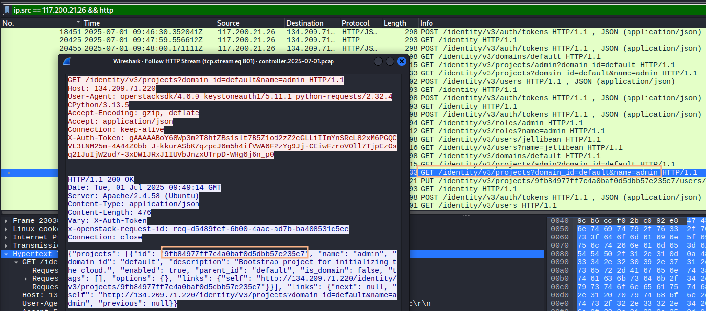 The response of the server contains the project ID