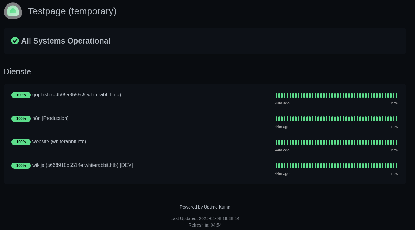Uptime Kurma showing the status for four services